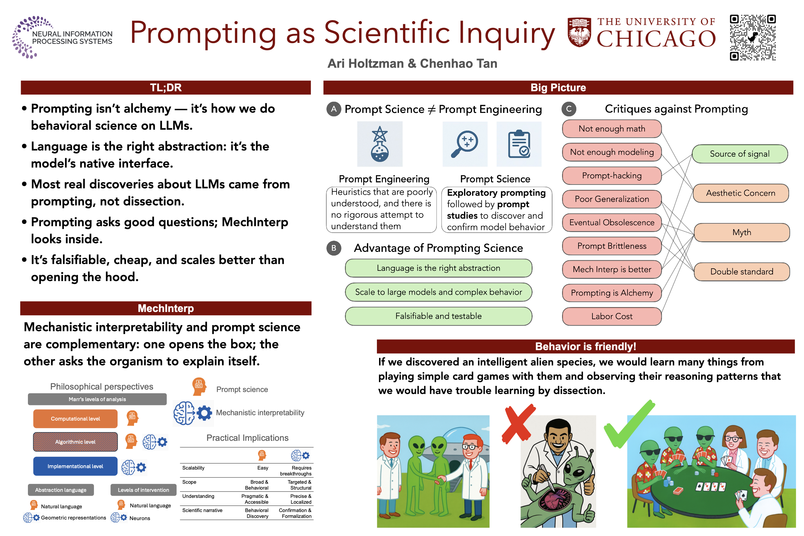 人文 Informationelle Selbstbestimmung NeurIPS Poster Prompting as Scientific Inquiry